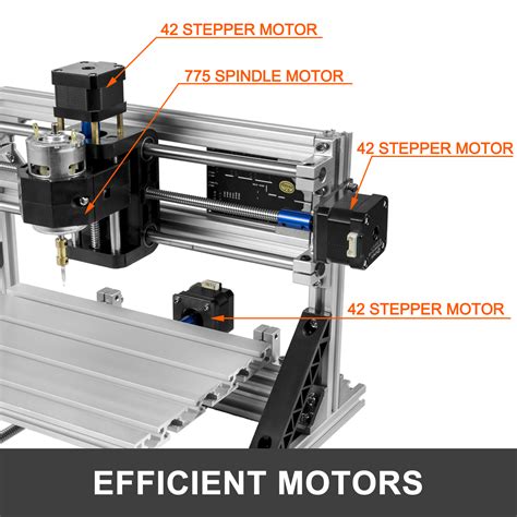 2418 cnc parts list|User Manual Vevor CNC 2418 BASIC .